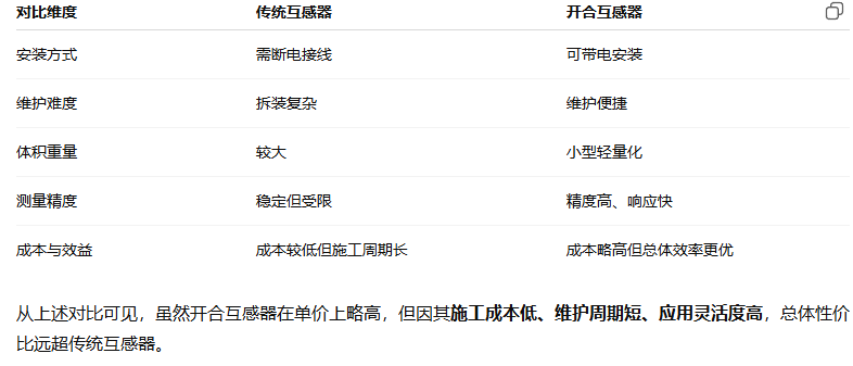 1760499072934342.png ScreenShot_2025-10-15_112402_732.png